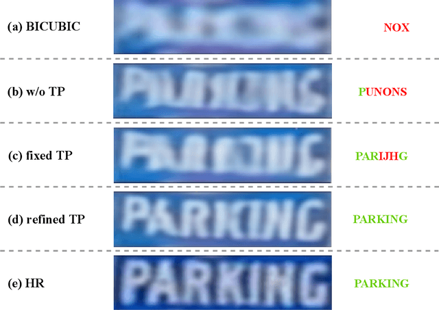 Figure 1 for Text Prior Guided Scene Text Image Super-resolution
