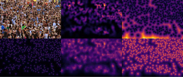 Figure 1 for Improving Dense Crowd Counting Convolutional Neural Networks using Inverse k-Nearest Neighbor Maps and Multiscale Upsampling