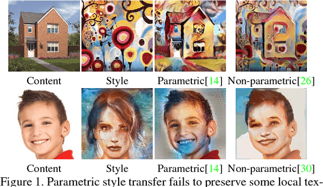Figure 1 for Arbitrary Style Transfer with Deep Feature Reshuffle