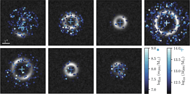 Figure 1 for Mining for Dark Matter Substructure: Inferring subhalo population properties from strong lenses with machine learning