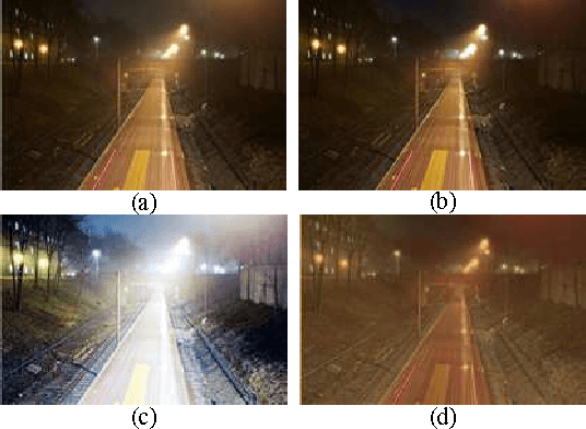 Figure 1 for Nighttime Haze Removal with Illumination Correction
