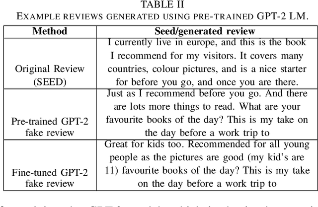 Figure 4 for Generating Sentiment-Preserving Fake Online Reviews Using Neural Language Models and Their Human- and Machine-based Detection