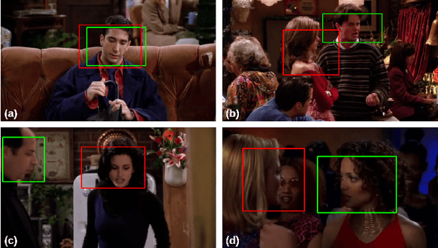 Figure 3 for Multi-Cue Adaptive Emotion Recognition Network