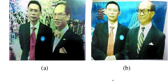 Figure 4 for Spoofing and Anti-Spoofing with Wax Figure Faces