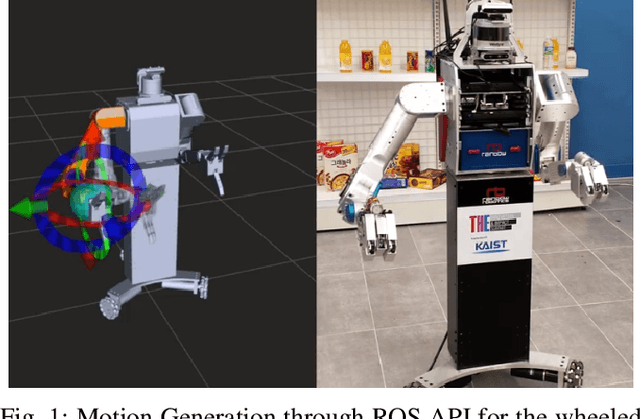 Figure 1 for Motion Generation Interface of ROS to PODO Software Framework for Wheeled Huamanoid Robot