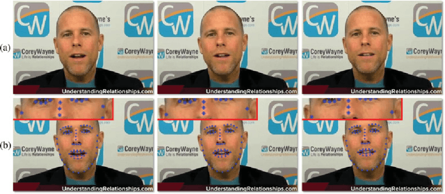 Figure 1 for Video Face Editing Using Temporal-Spatial-Smooth Warping