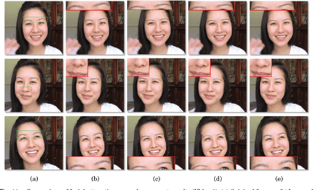 Figure 3 for Video Face Editing Using Temporal-Spatial-Smooth Warping