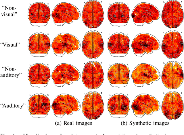 Figure 1 for Synthetic Power Analyses: Empirical Evaluation and Application to Cognitive Neuroimaging