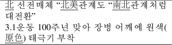 Figure 3 for Korean-to-Chinese Machine Translation using Chinese Character as Pivot Clue