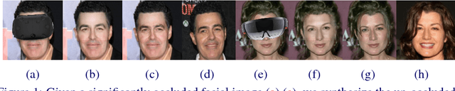 Figure 1 for Identity Preserving Face Completion for Large Ocular Region Occlusion