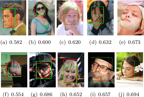 Figure 1 for BDC: Bounding-Box Deep Calibration for High Performance Face Detection