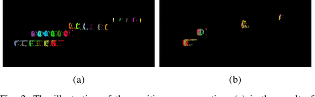 Figure 2 for Learning Moving-Object Tracking with FMCW LiDAR