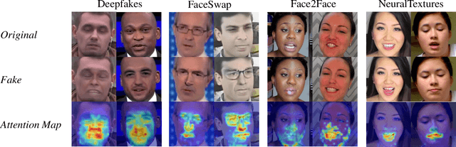 Figure 3 for Towards Generalizable and Robust Face Manipulation Detection via Bag-of-local-feature