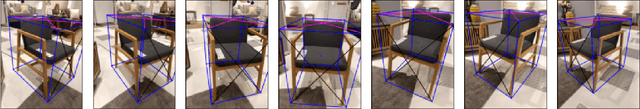 Figure 2 for Objectron: A Large Scale Dataset of Object-Centric Videos in the Wild with Pose Annotations
