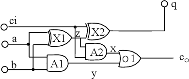 Figure 1 for Recycling Computed Answers in Rewrite Systems for Abduction