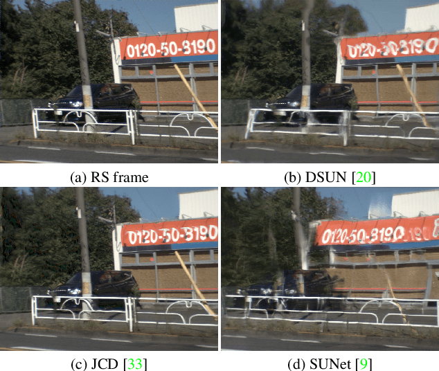 Figure 1 for Learning Adaptive Warping for Real-World Rolling Shutter Correction