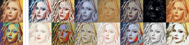 Figure 1 for MetaStyle: Three-Way Trade-Off Among Speed, Flexibility, and Quality in Neural Style Transfer