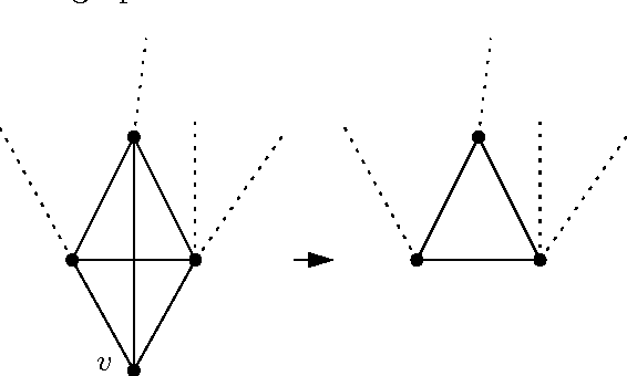 Figure 1 for Pre-processing for Triangulation of Probabilistic Networks