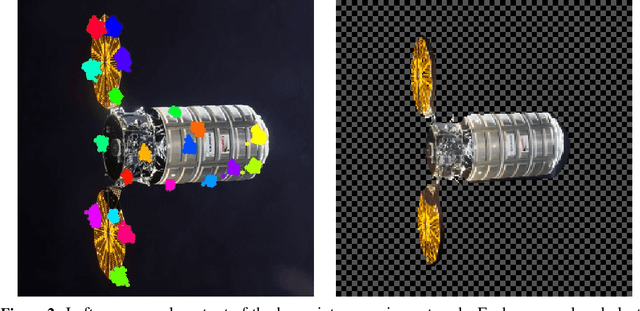 Figure 3 for Real-Time, Flight-Ready, Non-Cooperative Spacecraft Pose Estimation Using Monocular Imagery