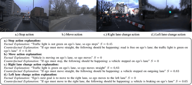 Figure 4 for From Spoken Thoughts to Automated Driving Commentary: Predicting and Explaining Intelligent Vehicles' Actions