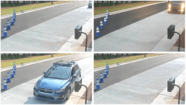 Figure 1 for ParkingSticker: A Real-World Object Detection Dataset