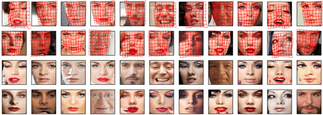 Figure 1 for GridFace: Face Rectification via Learning Local Homography Transformations