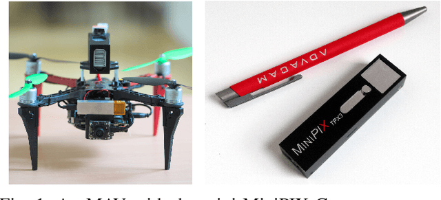 Figure 1 for Gamma Radiation Source Localization for Micro Aerial Vehicles with a Miniature Single-Detector Compton Event Camera