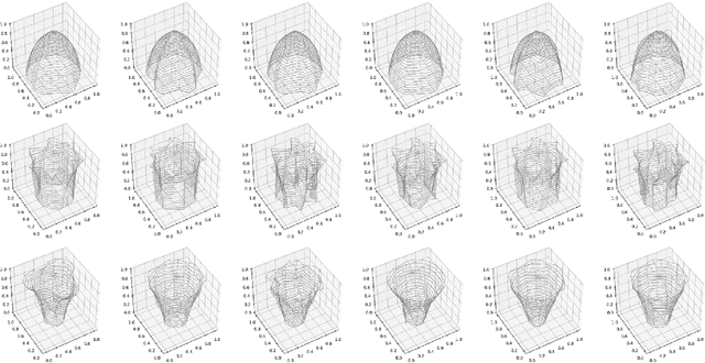 Figure 4 for Data-Driven Design: Exploring new Structural Forms using Machine Learning and Graphic Statics