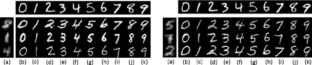 Figure 3 for Conditional CycleGAN for Attribute Guided Face Image Generation