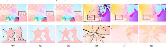 Figure 3 for Video Interpolation using Optical Flow and Laplacian Smoothness