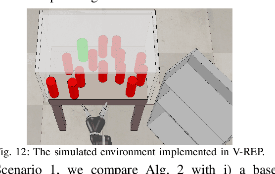 Figure 4 for Planning for target retrieval using a robotic manipulator in cluttered and occluded environments