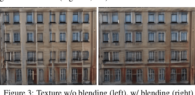 Figure 4 for Projective Urban Texturing