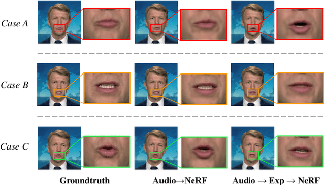 Figure 4 for AD-NeRF: Audio Driven Neural Radiance Fields for Talking Head Synthesis