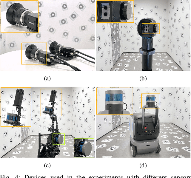 Figure 4 for Single-Shot is Enough: Panoramic Infrastructure Based Calibration of Multiple Cameras and 3D LiDARs