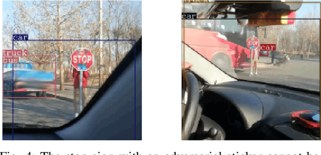 Figure 4 for Deep Learning-Based Autonomous Driving Systems: A Survey of Attacks and Defenses