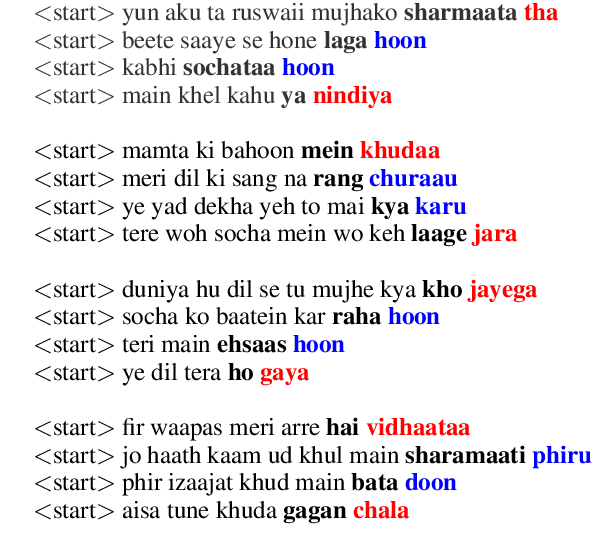 Figure 4 for Bollyrics: Automatic Lyrics Generator for Romanised Hindi
