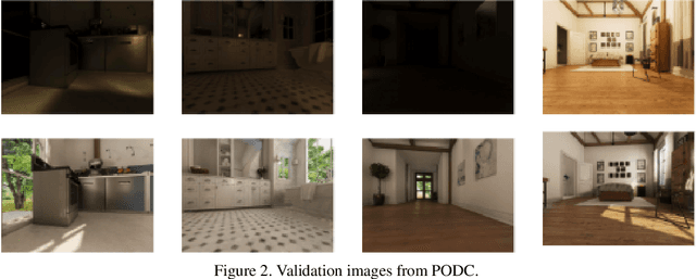 Figure 3 for A Mask-RCNN Baseline for Probabilistic Object Detection