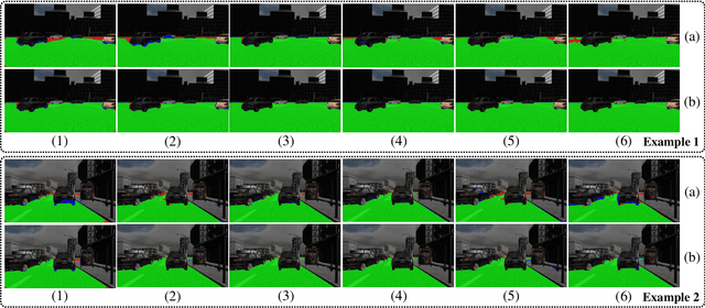Figure 3 for Learning Collision-Free Space Detection from Stereo Images: Homography Matrix Brings Better Data Augmentation