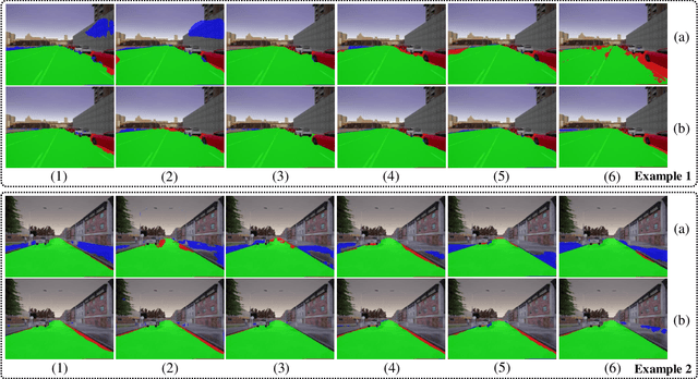 Figure 4 for Learning Collision-Free Space Detection from Stereo Images: Homography Matrix Brings Better Data Augmentation