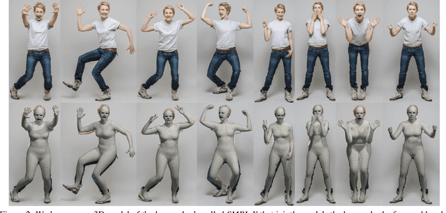 Figure 3 for Expressive Body Capture: 3D Hands, Face, and Body from a Single Image