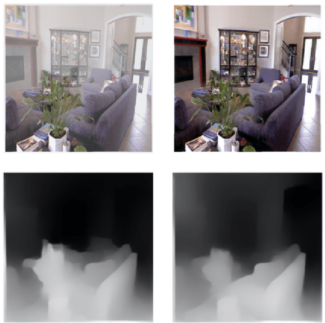 Figure 1 for Efficient Unpaired Image Dehazing with Cyclic Perceptual-Depth Supervision