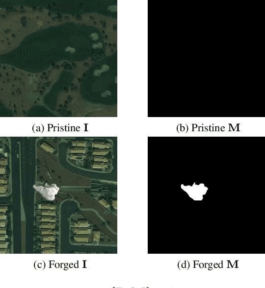 Figure 1 for Splicing Detection and Localization In Satellite Imagery Using Conditional GANs