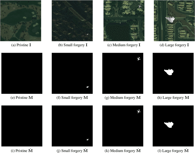 Figure 3 for Splicing Detection and Localization In Satellite Imagery Using Conditional GANs