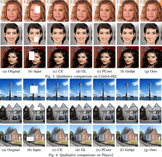 Figure 3 for Boosted GAN with Semantically Interpretable Information for Image Inpainting