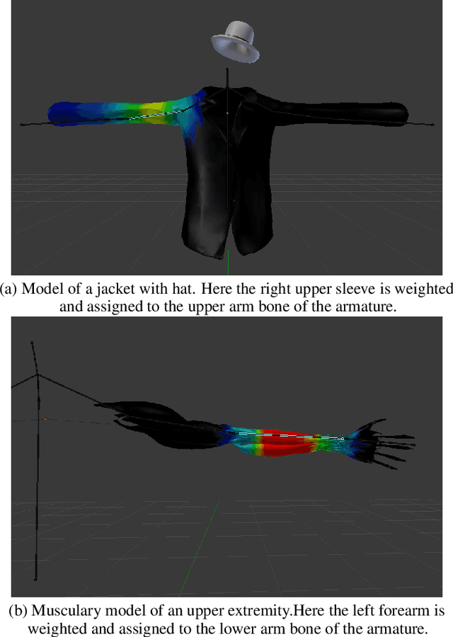 Figure 4 for Augment Yourself: Mixed Reality Self-Augmentation Using Optical See-through Head-mounted Displays and Physical Mirrors