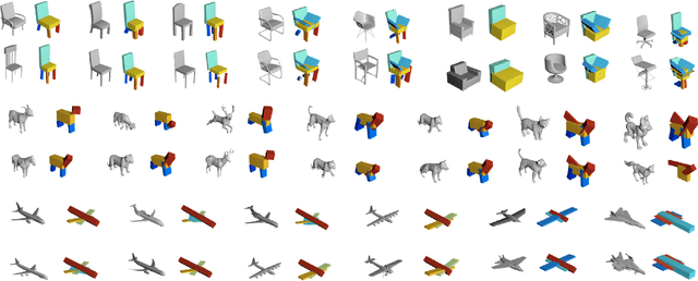Figure 2 for Learning Shape Abstractions by Assembling Volumetric Primitives