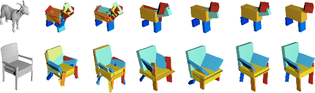 Figure 3 for Learning Shape Abstractions by Assembling Volumetric Primitives