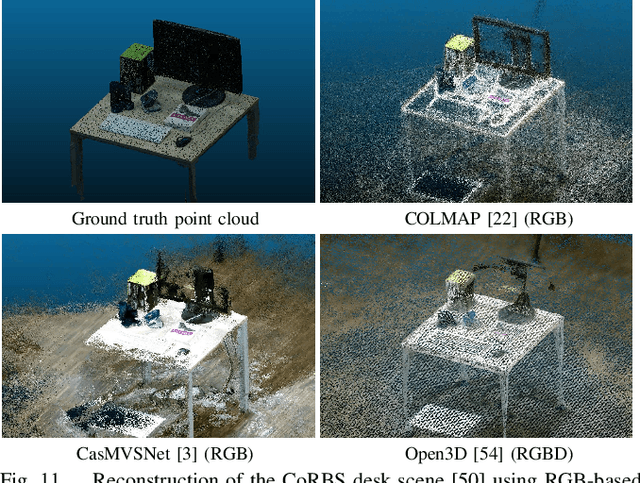 Figure 2 for Multi-view Fusion for Multi-level Robotic Scene Understanding