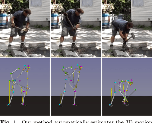 Figure 1 for Estimating 3D Motion and Forces of Human-Object Interactions from Internet Videos