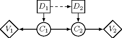 Figure 1 for The Complexity of Approximately Solving Influence Diagrams